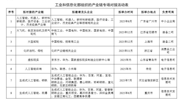 实体配资公司 中国远洋海运原党组管理正职领导干部隋军被“双开”
